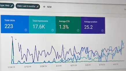 Effektive Conversion-Optimierung für nachhaltiges Wachstum Effektive Conversion-Optimierung für nachhaltiges Wachstum