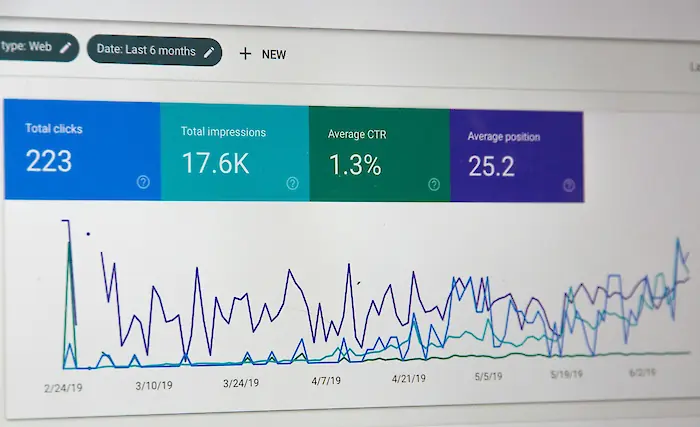 Wie Conversion-Optimierung mehr aus Ihrem bestehenden Traffic herausholt Wie Conversion-Optimierung mehr aus Ihrem bestehenden Traffic herausholt